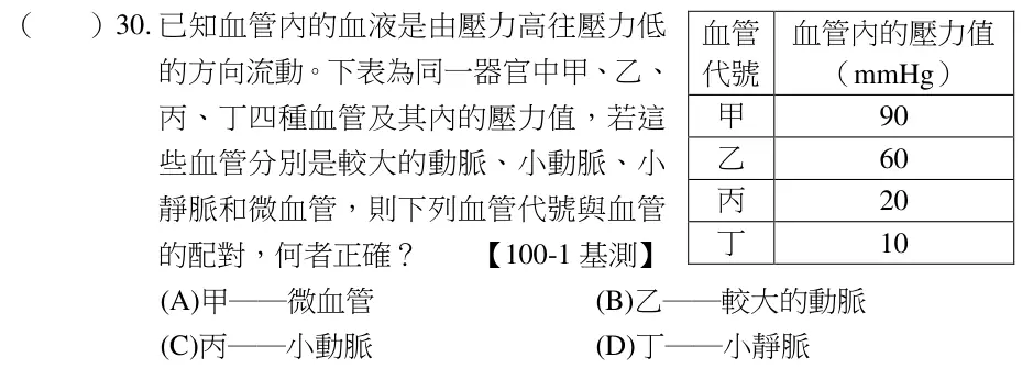 第30題題目