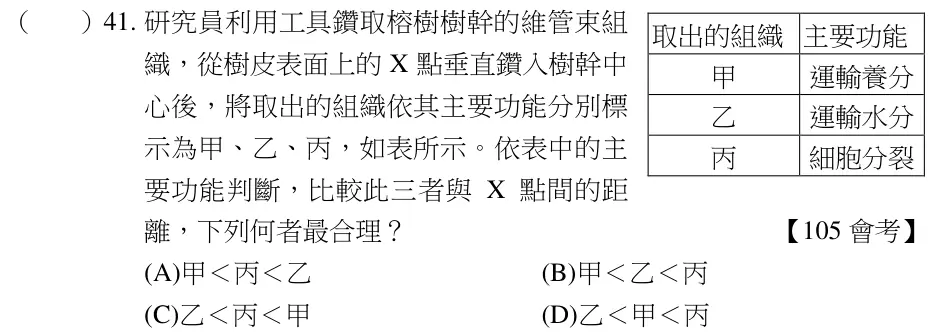 第41題題目