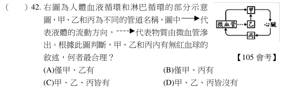 第42題題目