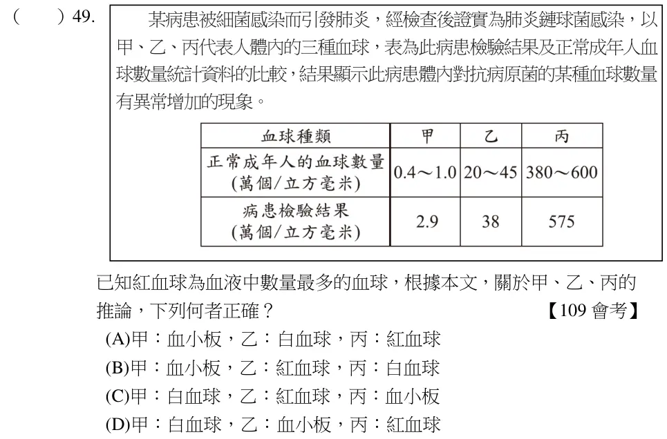 第49題題目