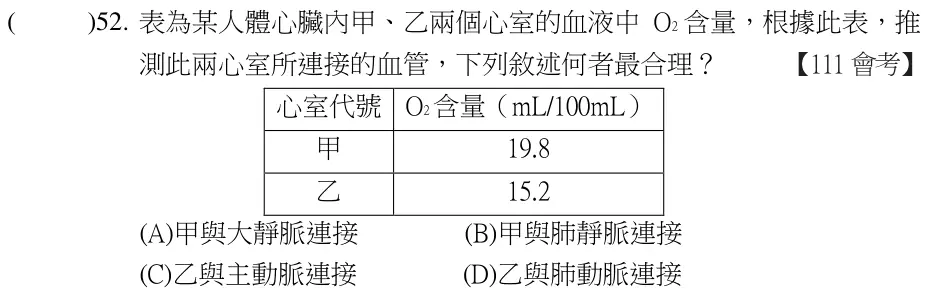 第52題題目