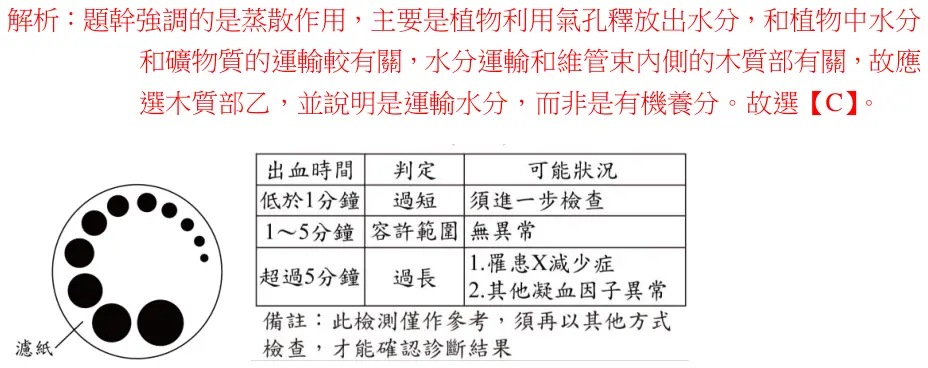 第56題解析