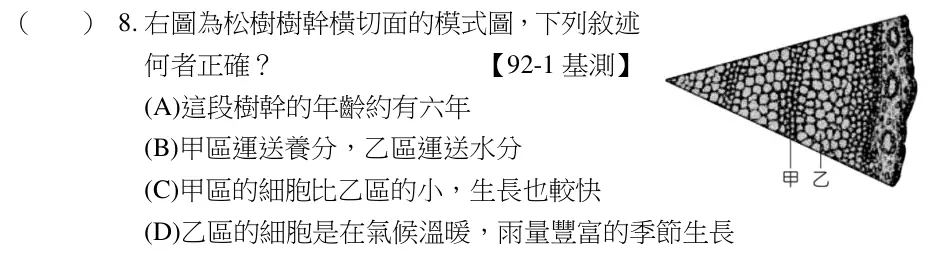 第8題題目
