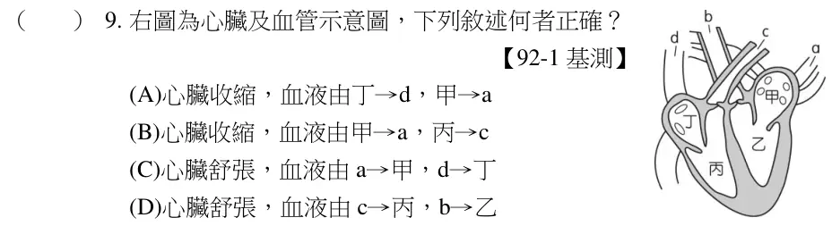 第9題題目