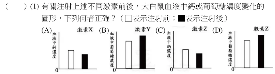 第35(1)題題目