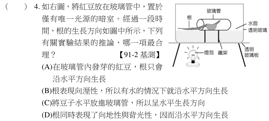 第4題題目