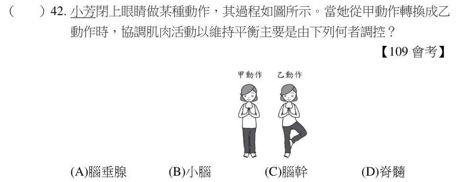 第42題題目