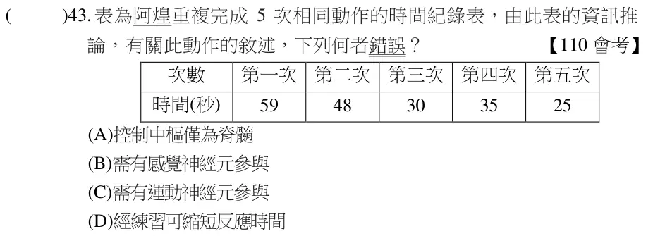 第43題題目