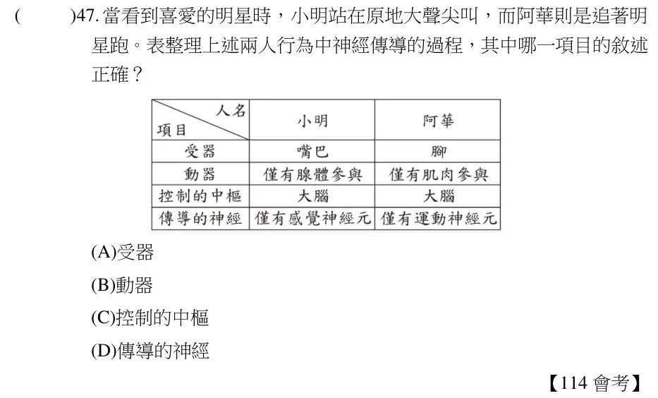 第47題題目