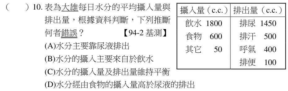 第10題題目