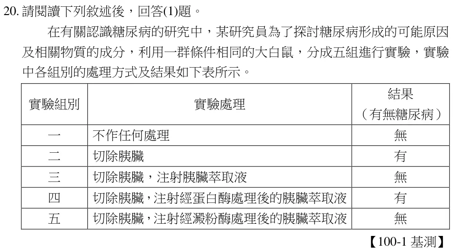 第20題題組文章