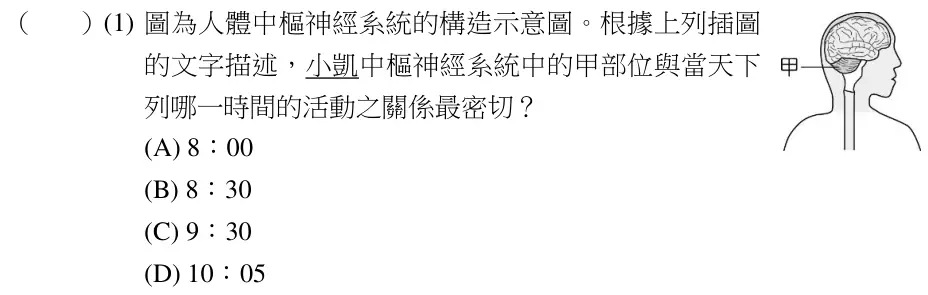 第24(1)題題目