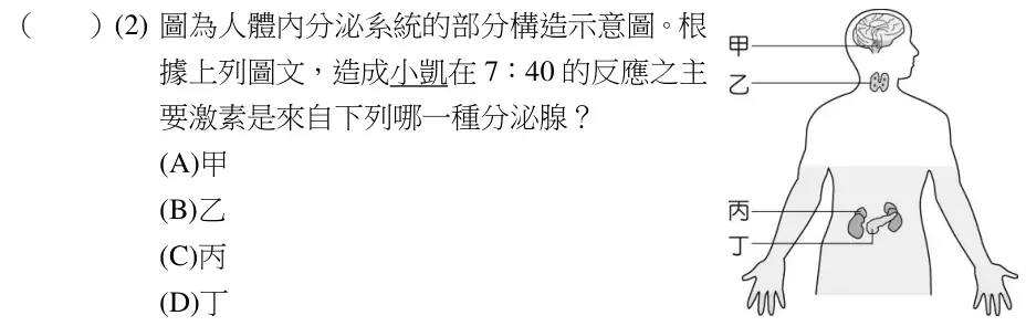第24(2)題題目