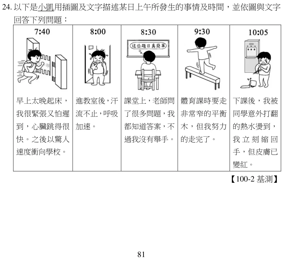 第24題題組文章