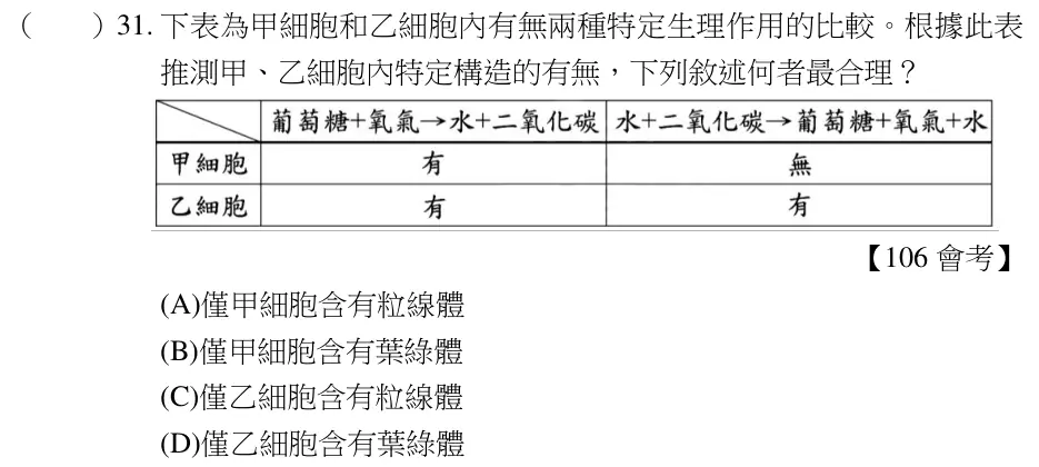 第31題題目