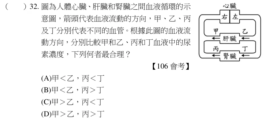 第32題題目