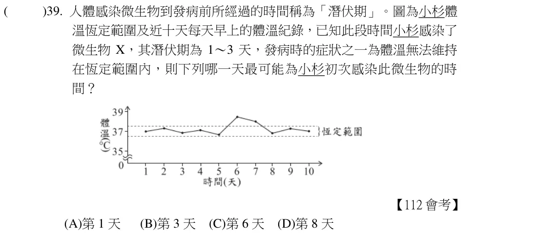 第39題題目
