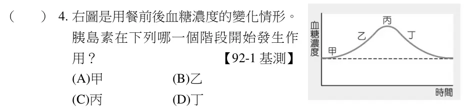 第4題題目