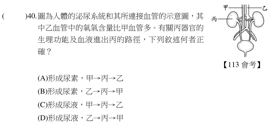 第40題題目