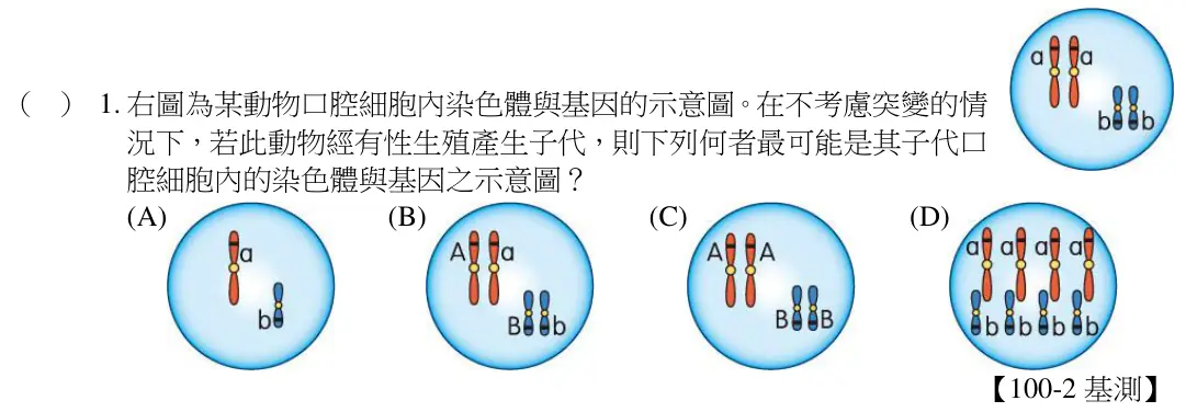 第1題題目