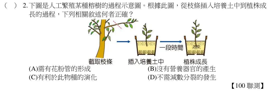 第2題題目