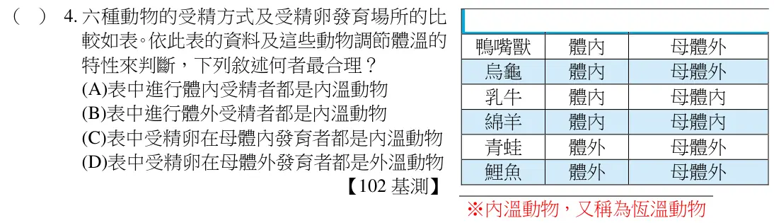 第4題題目