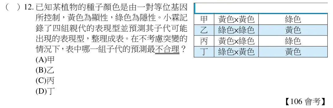第12題題目