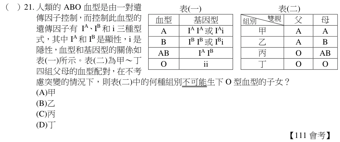 第21題題目