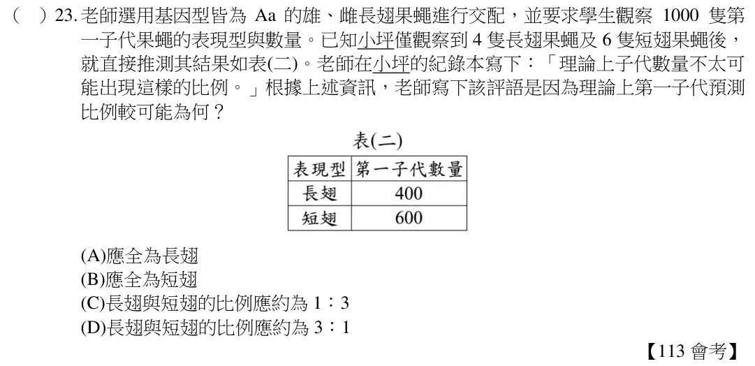 第23題題目