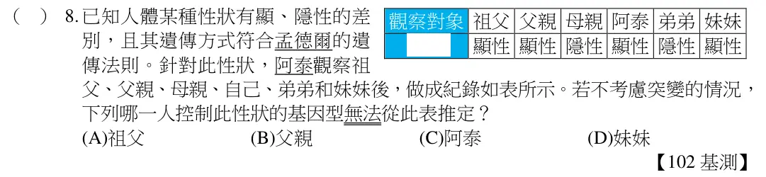 第8題題目
