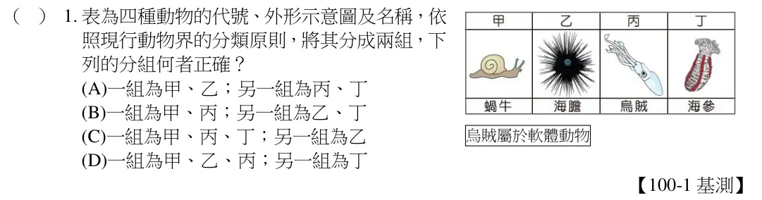 第1題題目