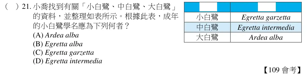 第21題題目