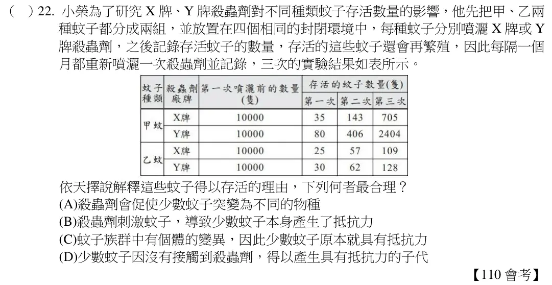 第22題題目