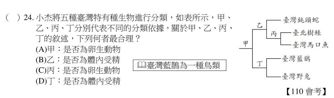 第24題題目
