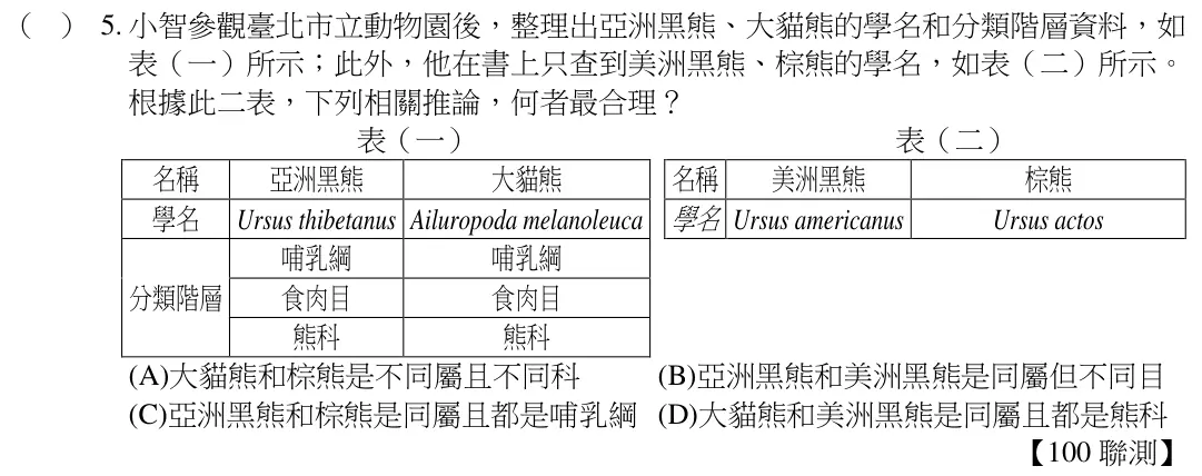 第5題題目