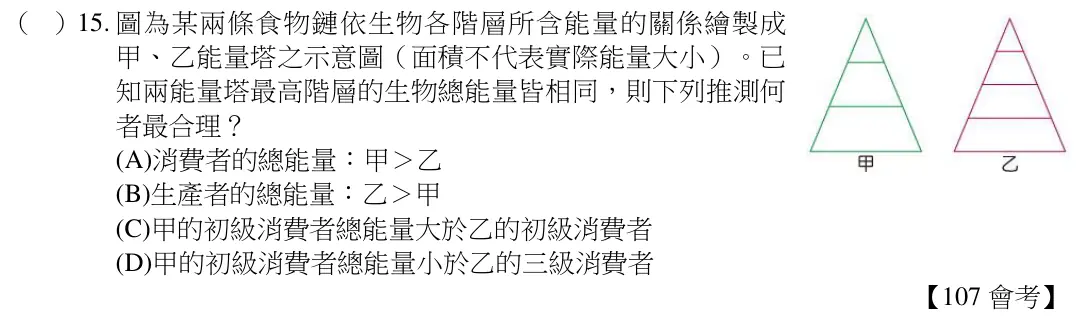 第15題題目