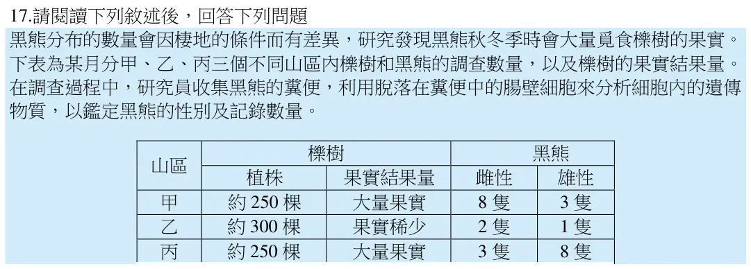 第17題題組文章