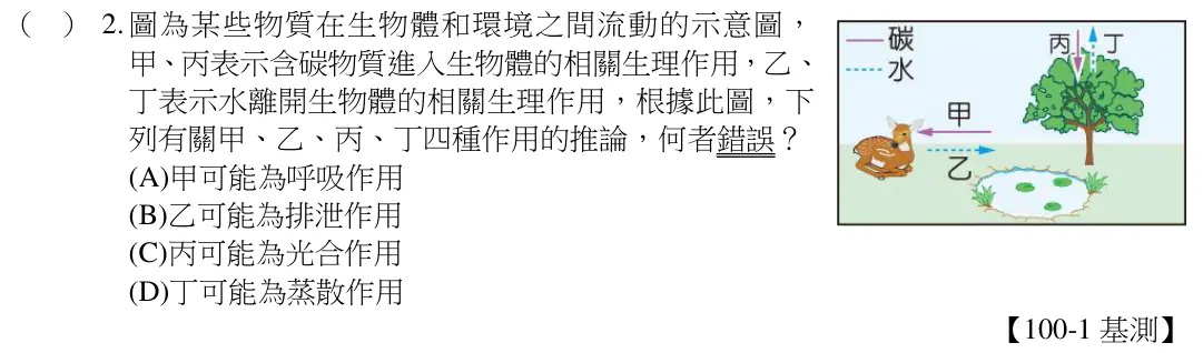 第2題題目