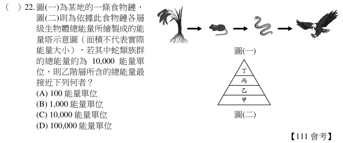 第22題題目