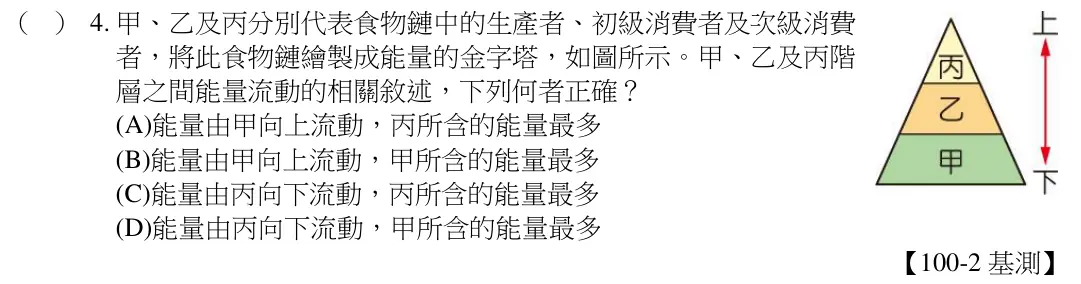 第4題題目