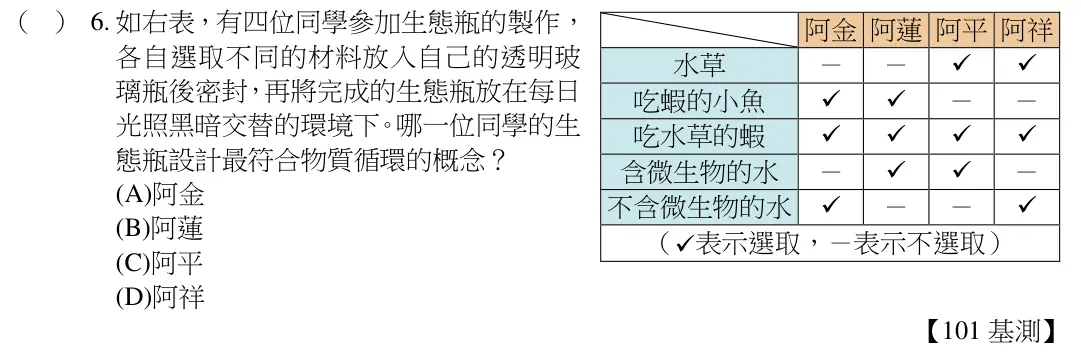 第6題題目