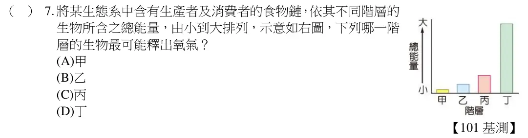 第7題題目