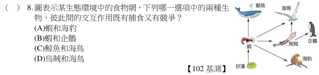 第8題題目