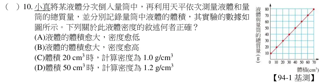 第10題題目