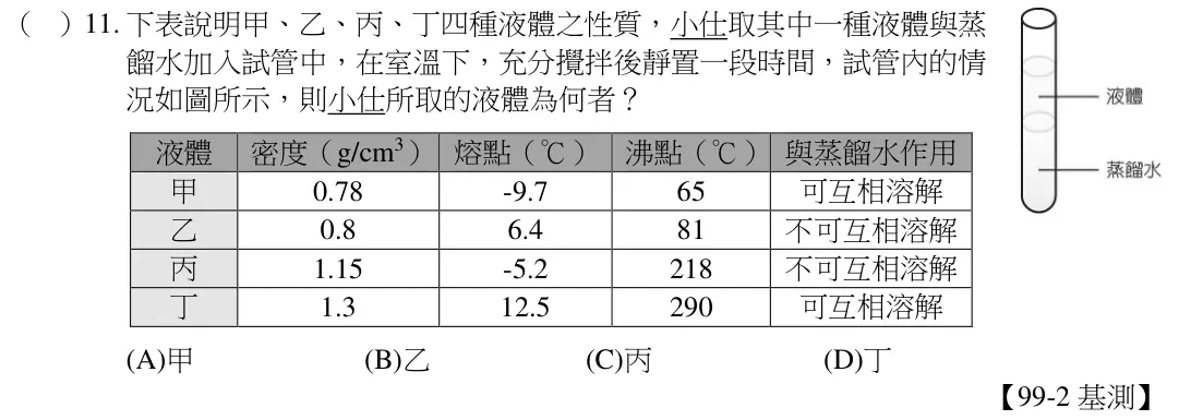 第11題題目