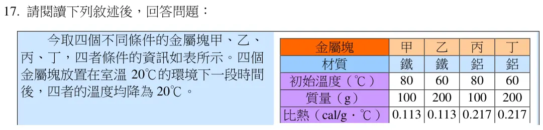 第17題題組文章