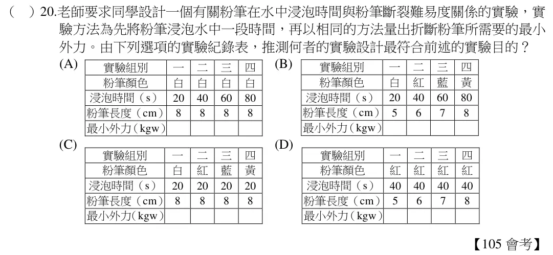 第20題題目