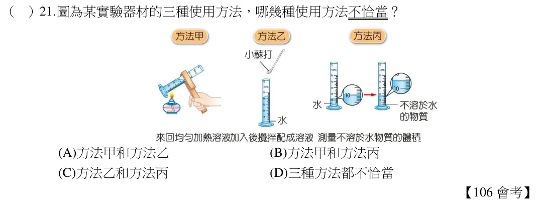 第21題題目