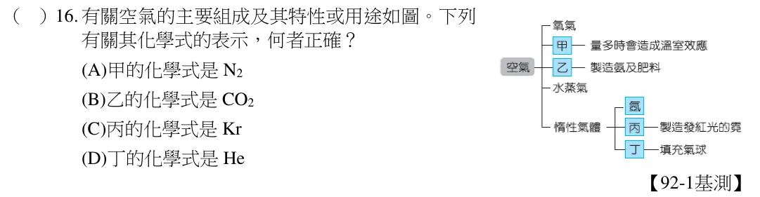 第16題題目