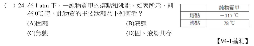 第24題題目